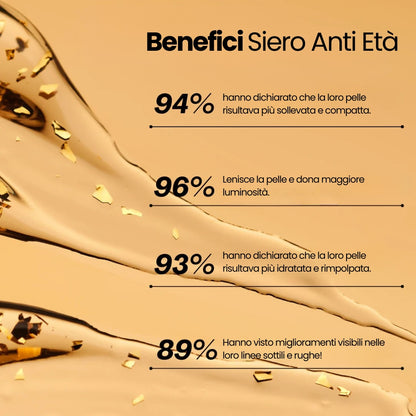 Siero Anti-Età all’oro e al ginseng